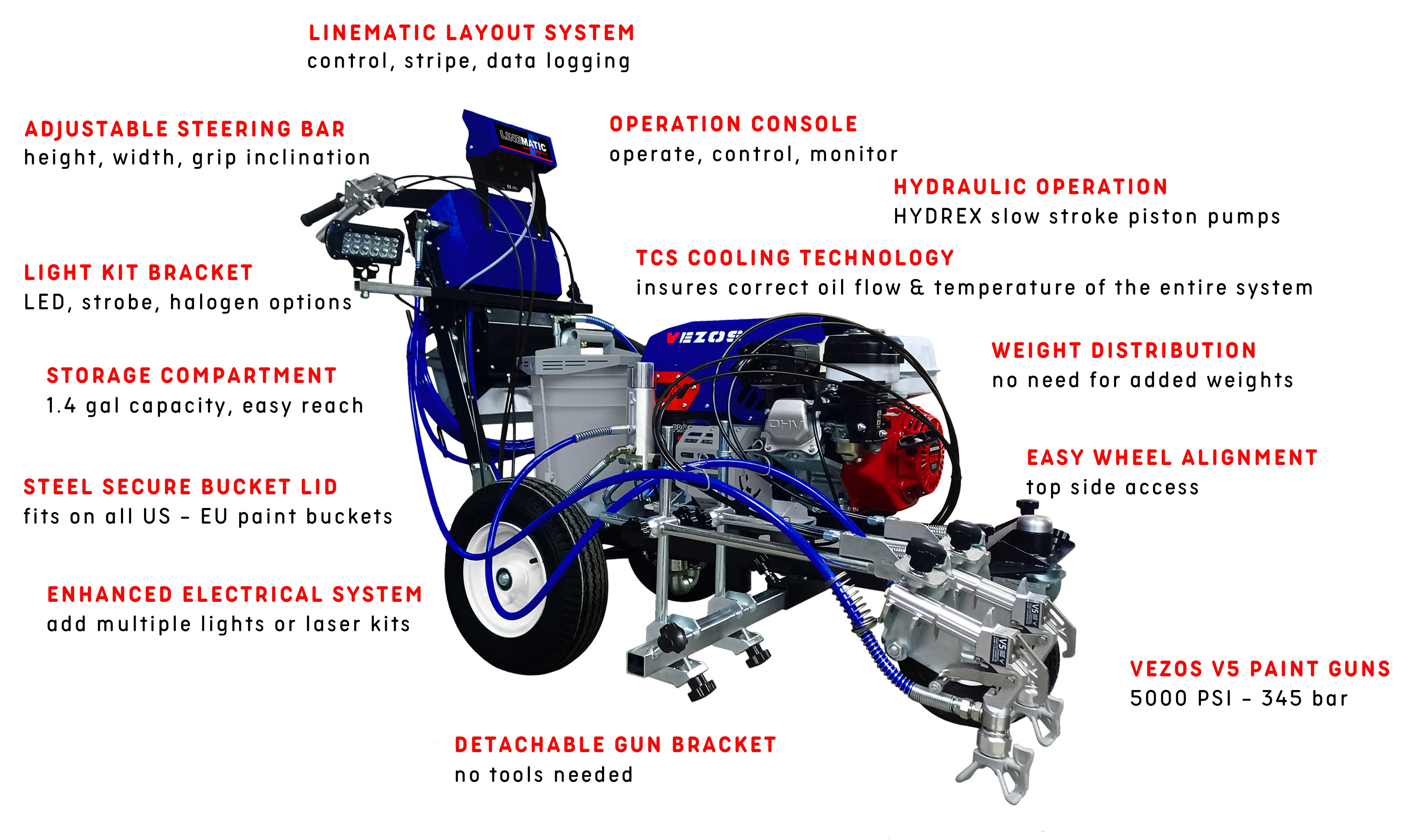 line striper vezos prostripe 200 features