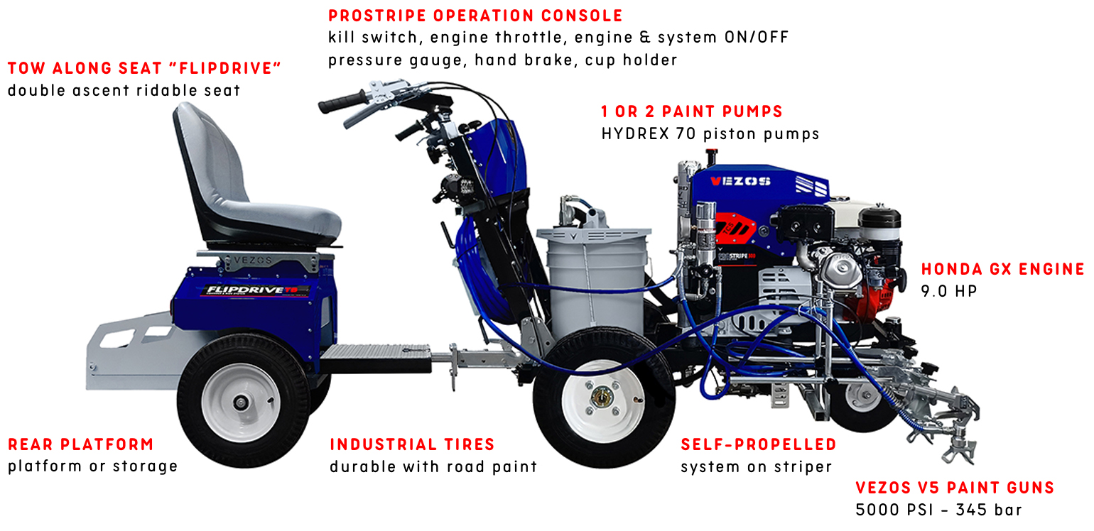 self propelled line striper vezos prostripe 300 - rider seat flipdrive