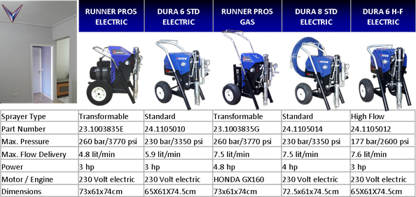 small-to-medium-size-coating-solutions