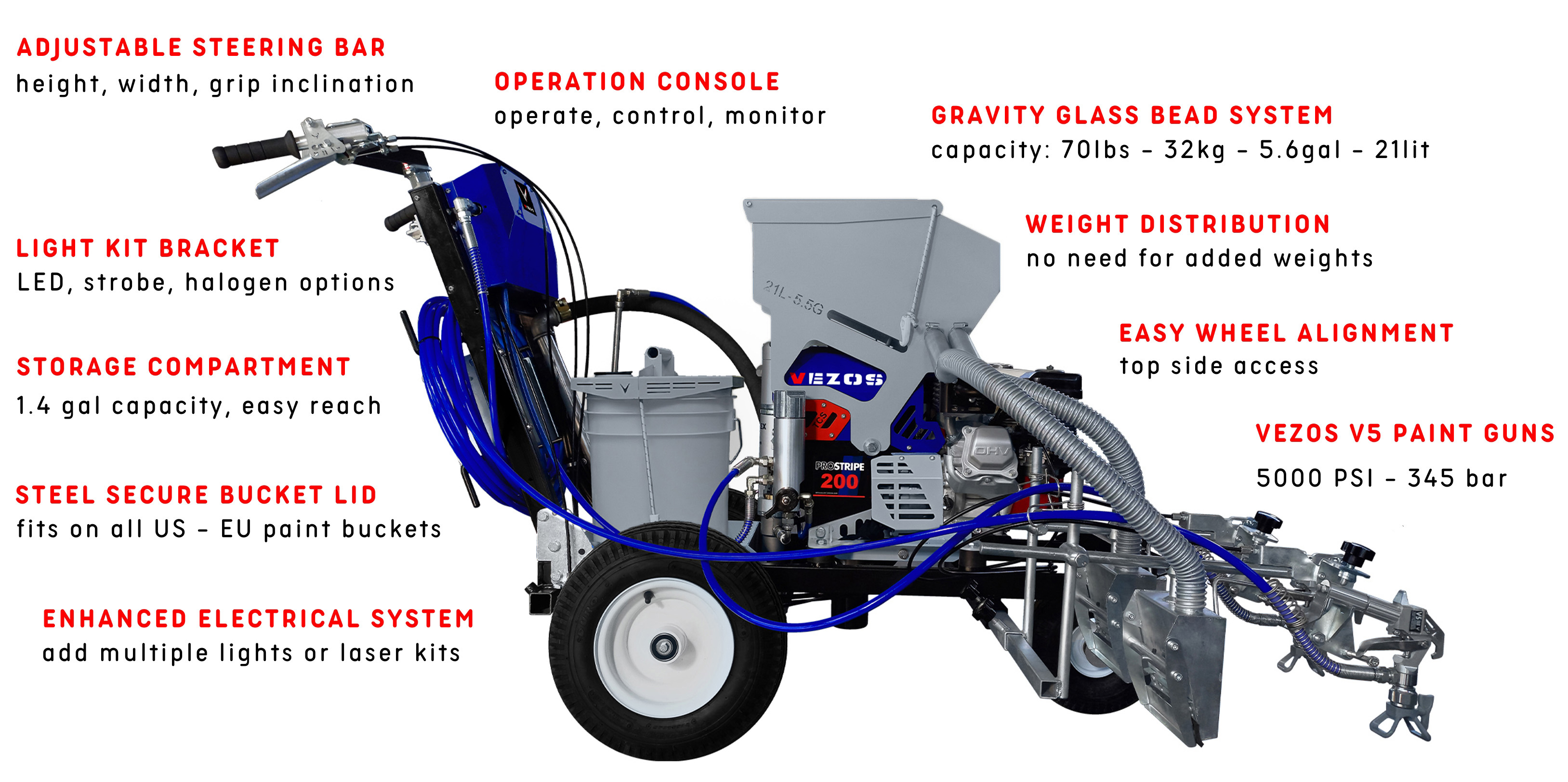 line striper vezos prostripe 200 manual gravity glass bead system