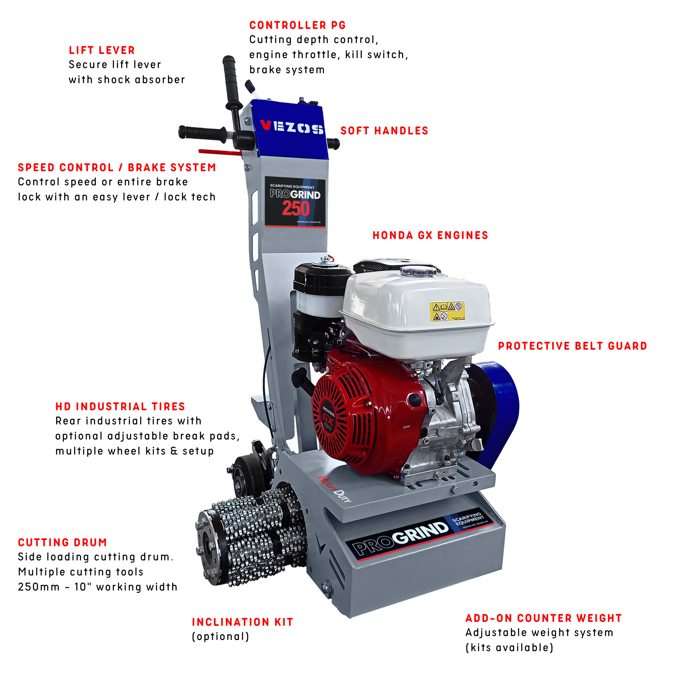 progrind hd series specifications