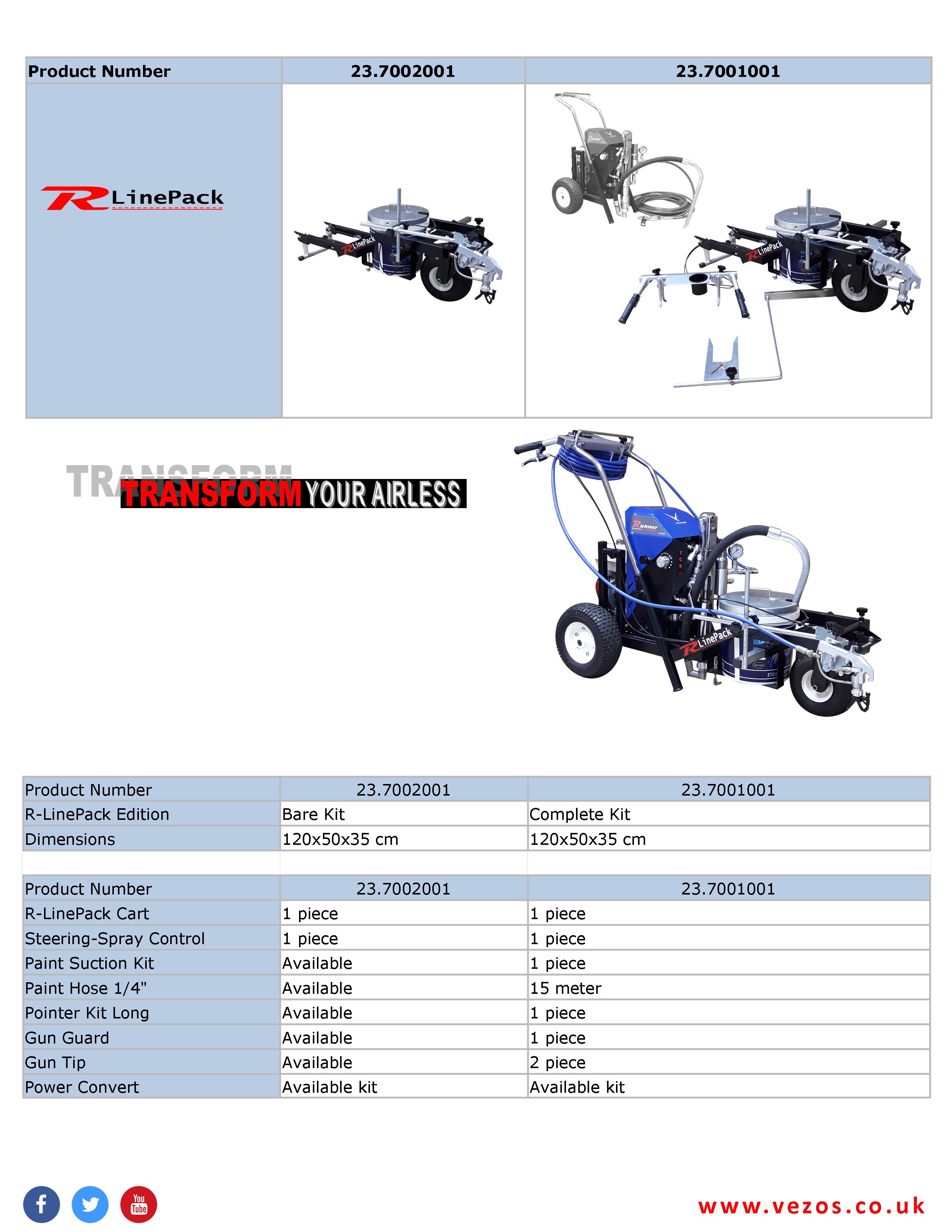 striping accessory vezos-blog